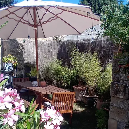 Le Clos De L'aiguillon